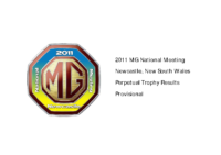 2011-04-26-MG-NM-Perpetual-trophies-and-Outright-Results-Provisional