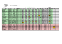 2021-11-07-Khanacross-Ringwood-Results-Combined-Class