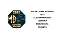PROVISIONAL OUTRIGHT AND PERPETUAL TROPHY RESULTS 2025 (1)