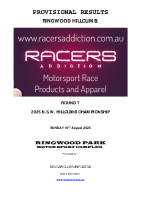 2025-08-10 NSW State Hillclimb Rnd 7 Track A3 Results MGCCN v2