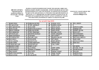 MGCC-REGISTERED-NUMBERS-as-at-02-09-2025