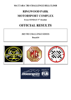 2025-10-05 Mattara Tri-Challenge Round 4 – Ringwood Results