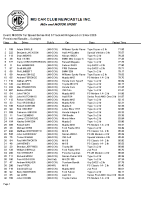 2025-11-02 MGCCN Hillclimb TS6 track A3 Results