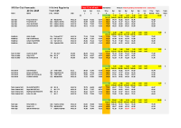 2025-11-23_regularity_mgccn_hc_results