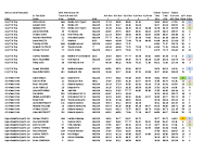 2026-02-01 Ringwood 40th HC Results Provisional