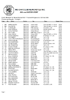2026-02-22 MGCCN Hillclimb TS1 track A3 Results
