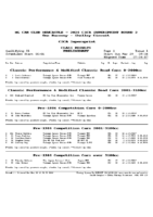 MGCCN_Class_Results_One_Raceway_Shelley_290326