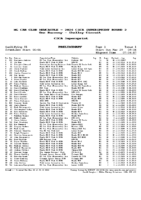 MGCCN_Outright_Results_One_Raceway_Shelley_290326