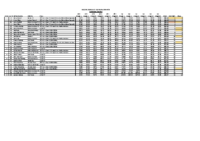 2026-06-14 AutoTest AT4 Results
