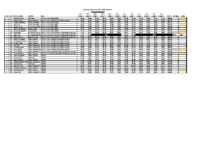 2026-07-04 AutoTest – AT5 – Results v3